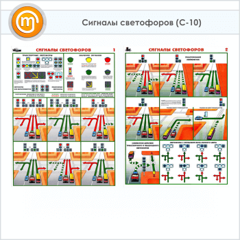 Плакаты «Сигналы светофоров» (С-10, ламинированная бумага, А2, 2 листа)